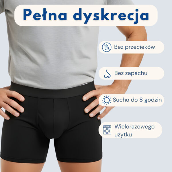 BokSafe - Dyskretne bokserki chroniące przed popuszczaniem