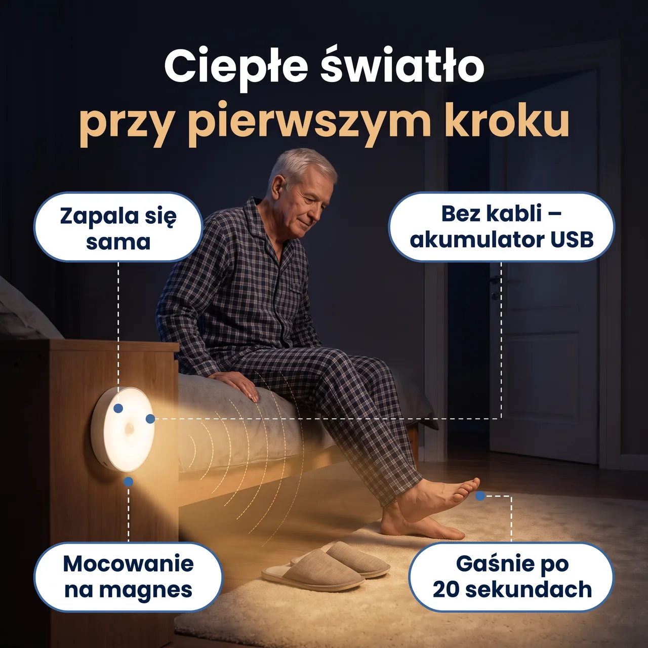 img_galeria_hero_v2 Lampka nocna LumiKrok z czujnikiem ruchu świeci ciepłym światłem przy łóżku, gdy starszy mężczyzna wstaje w nocy