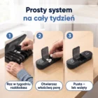 Trzy kroki: raz w tygodniu rozkładasz leki do LekSafe, otwierasz właściwą porę, pusta przegródka to lek wzięty